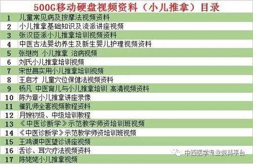 正骨手法视频108全集